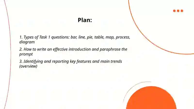 IELTS Task 1 Ismonova Umidaxon 2