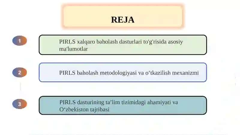 PIRLS xalqaro baholash dasturi to‘g‘risida asosiy ma’lumotlar 2
