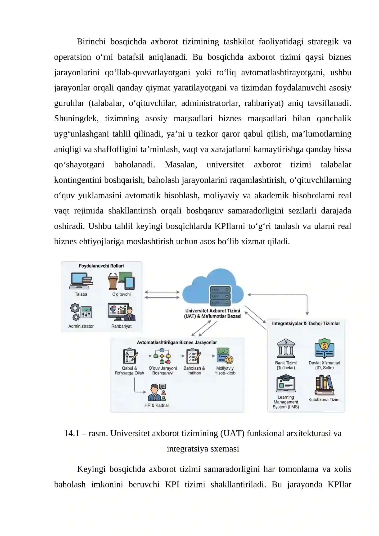 Amaliy ish. Axborot tizimi samaradorligini aniqlash uchun KPI tizimini ishlab chiqish 2