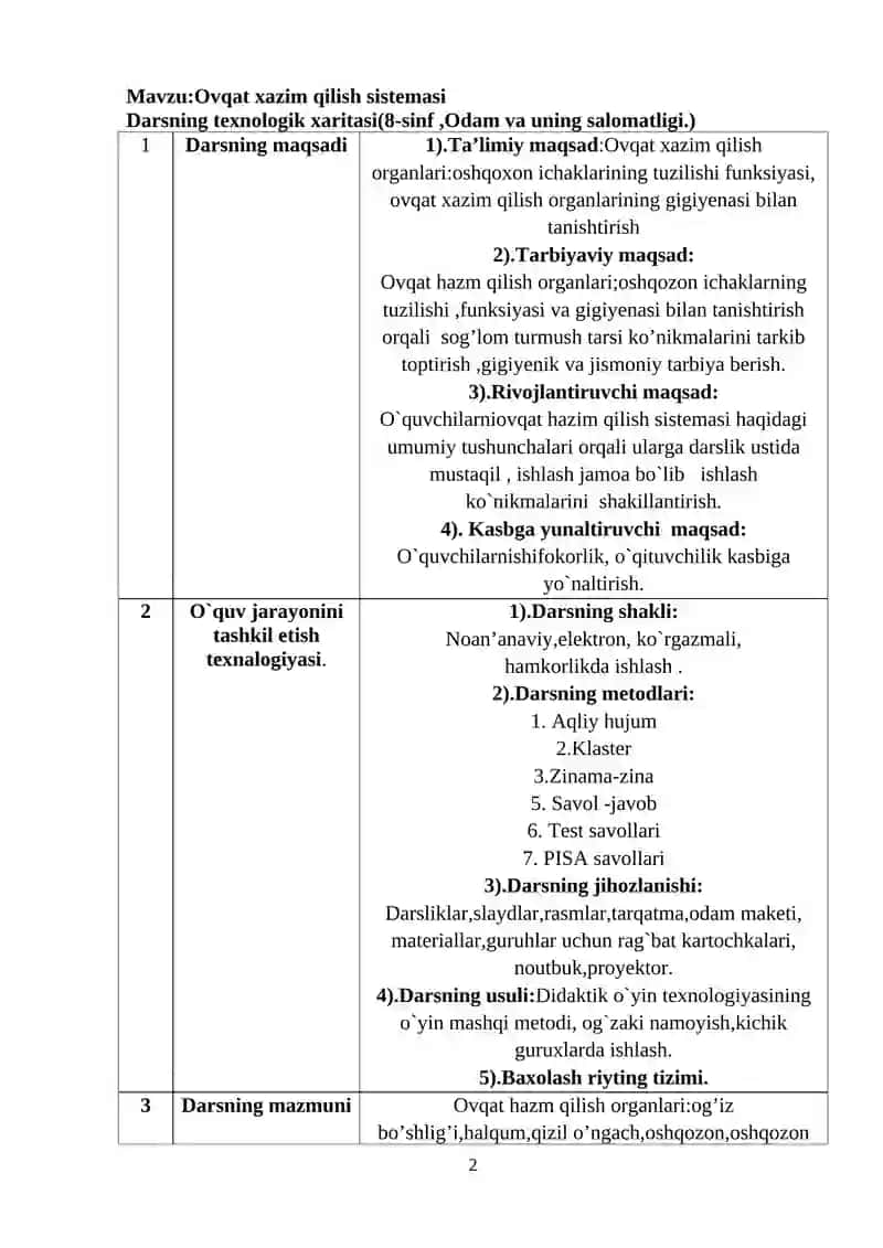 Ovqat xazim qilish sistemasi 2