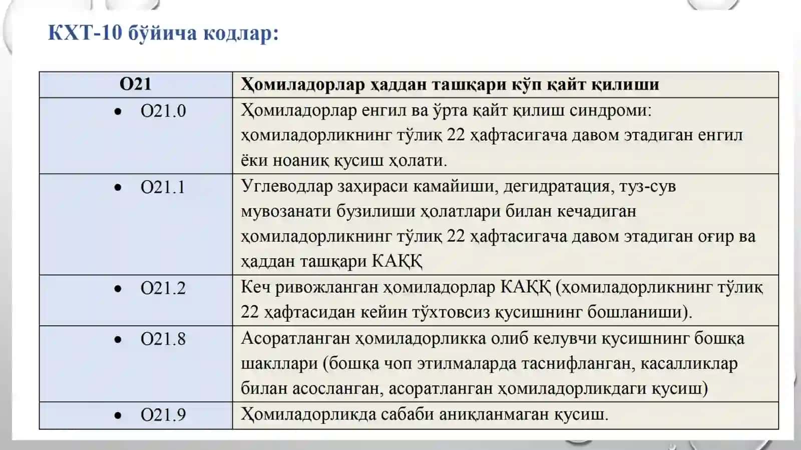 Ҳомиладорлар кўнгилайниши ва қайт қилиш синдромини олиб бориш 2