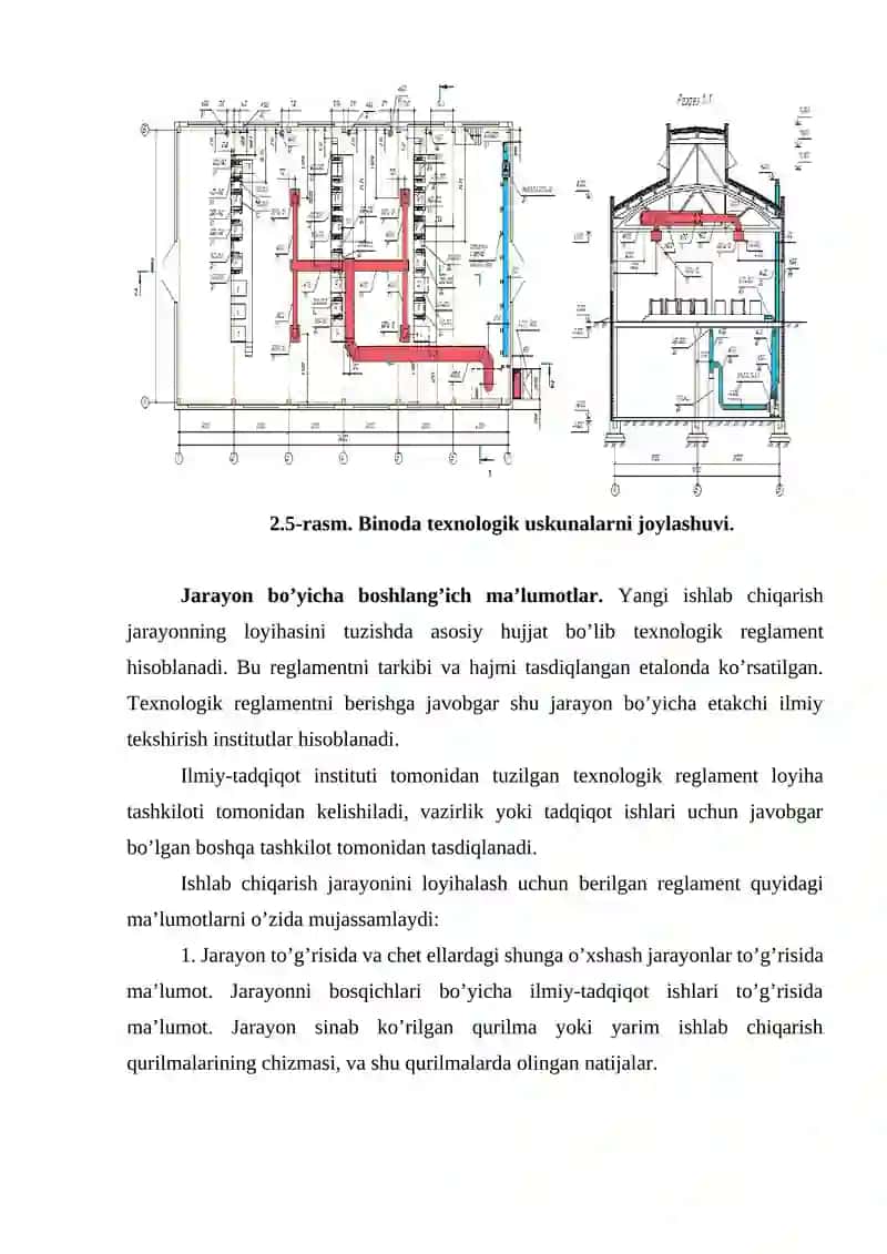 Asosiy qurilma va sexlarning texnologik qismini loyihalash 2