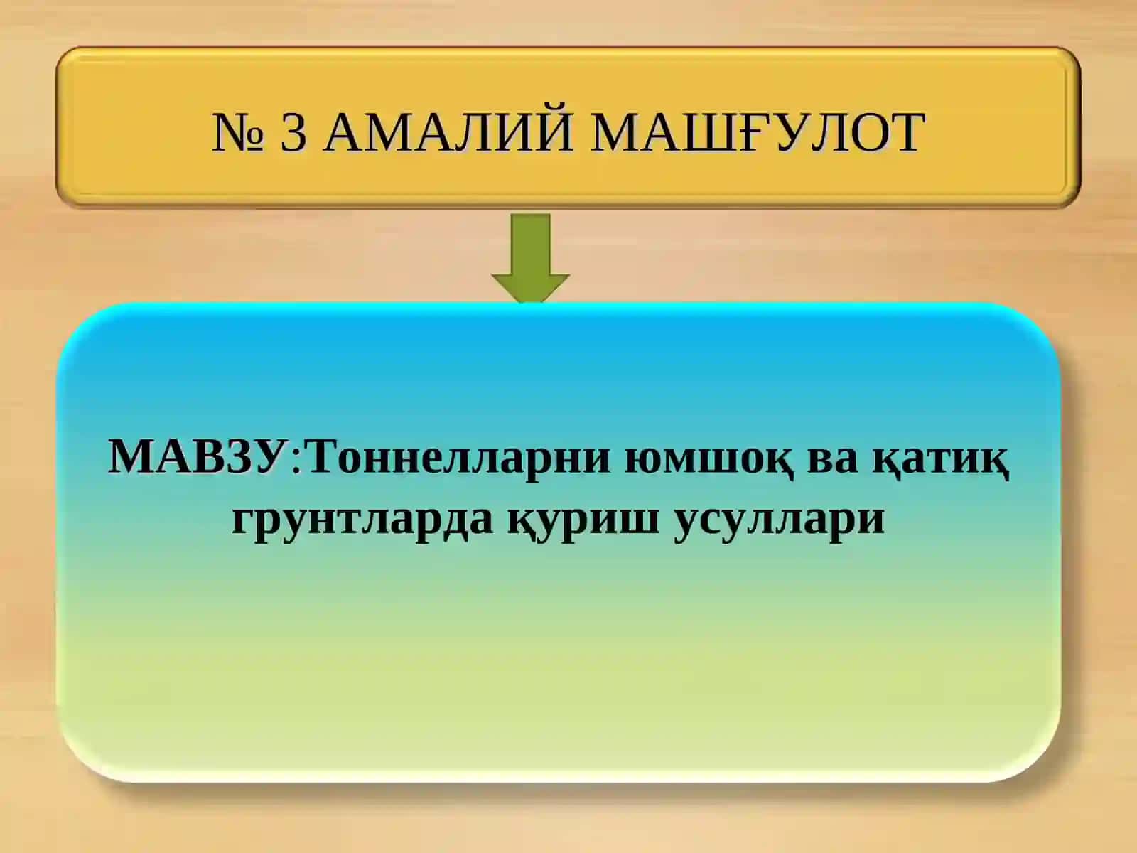 Тоннелларни юмшоқ ва қатиқ грунтларда қуриш усуллари 2