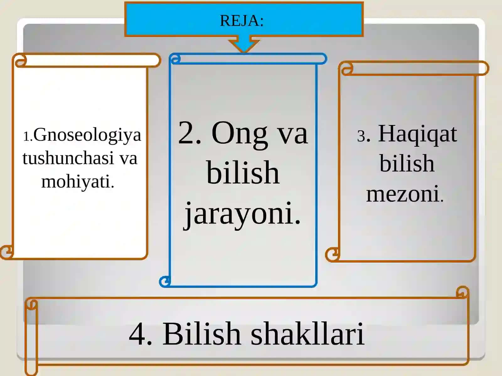 Gnoseologiya-bilish falsafasi 2