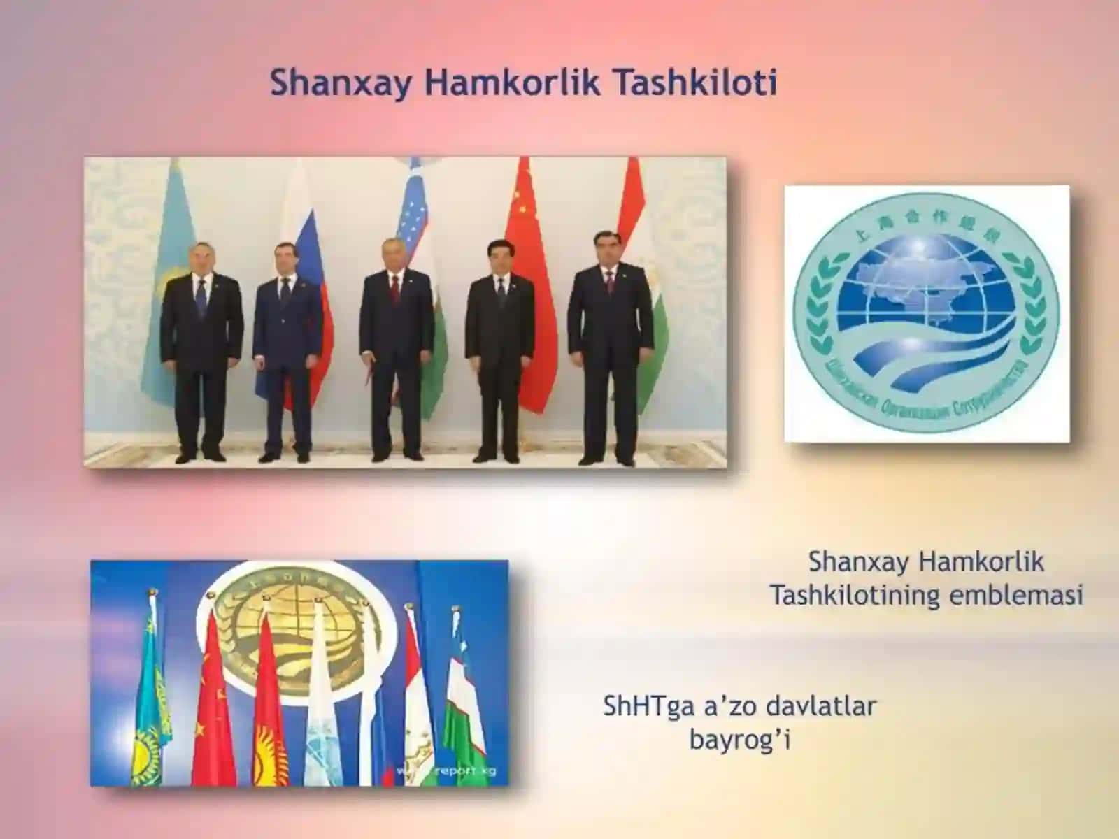 O’zbekistonning SHXT bilan hamkorlik munosabatlari 2