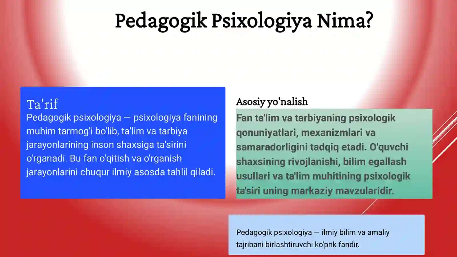 Pedagogik Psixologiya: Fan, Tuzilma va Dolzarb Muammolar 2