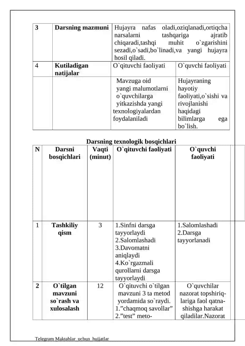 Hujayraning tiriklik belgilari.Jinsiy ko`payish haqida tushuncha 2