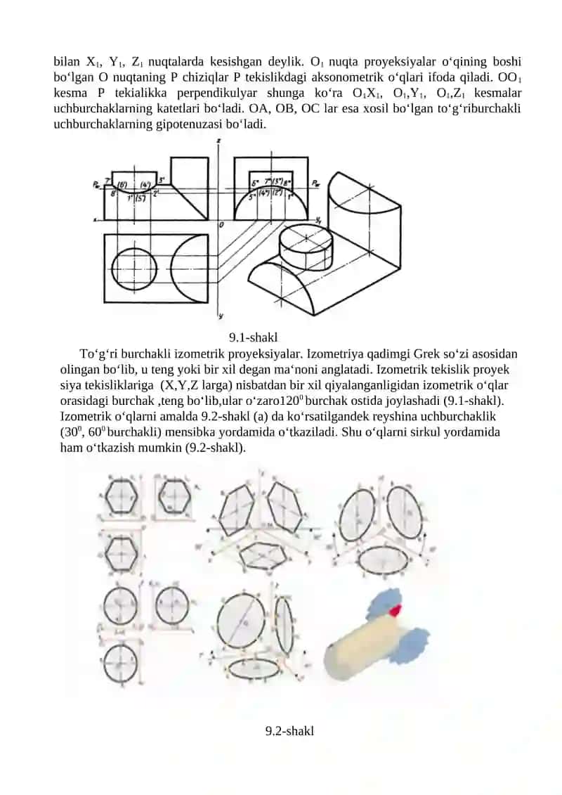 Qiyshiq burchakli dimetrik proyeksilar 2
