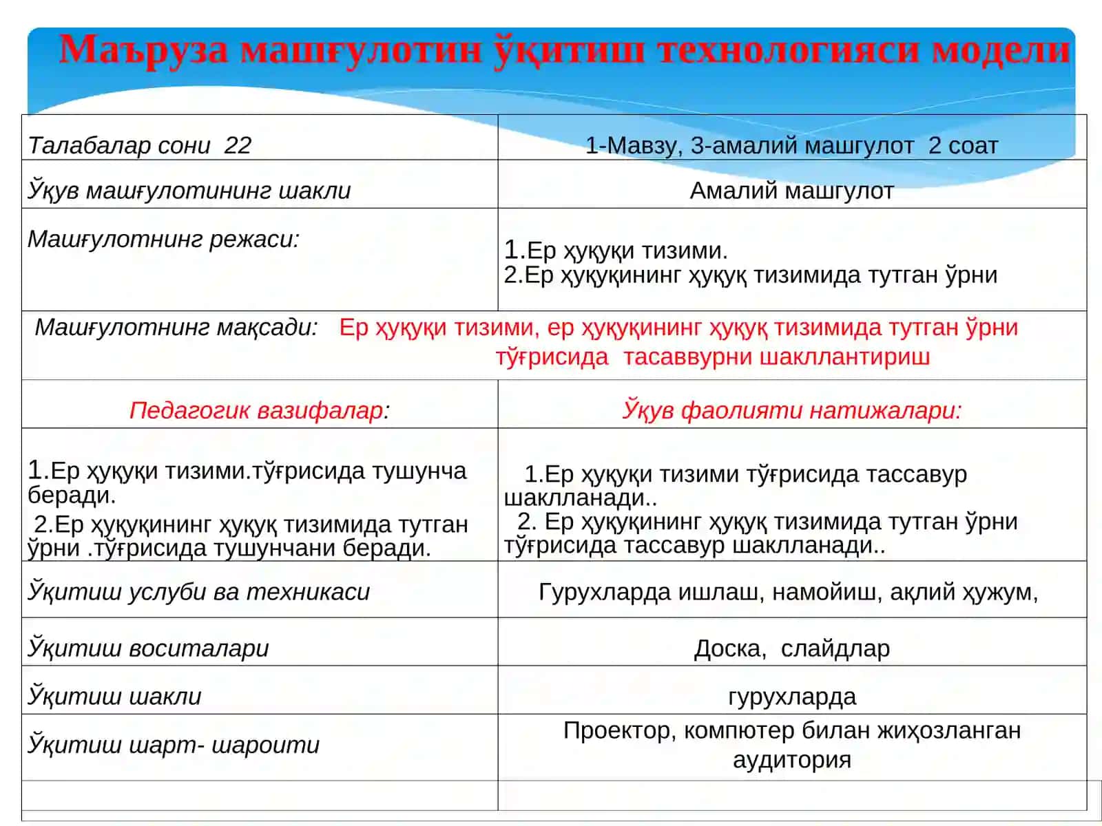 ЕР ҲУҚУҚИ ТУШУНЧАСИР 2