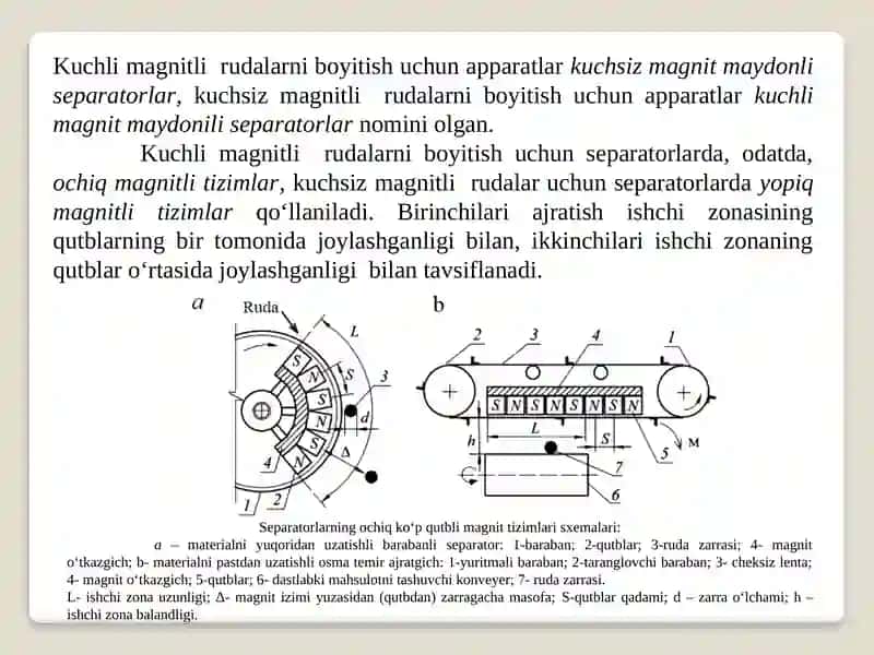 MAGNIT MAYDONI VA UNING XOSSALARI 2