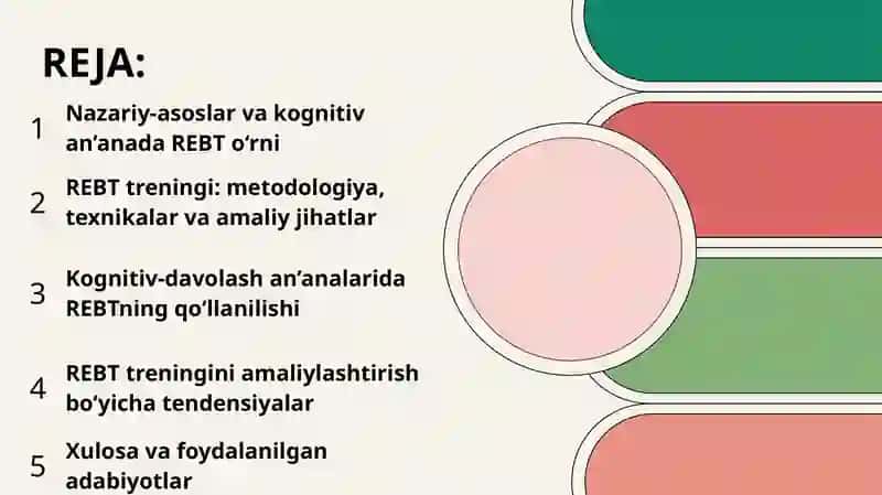 Kognitivizm an'analarida trening.Ratsional-emotiv terapiya 2