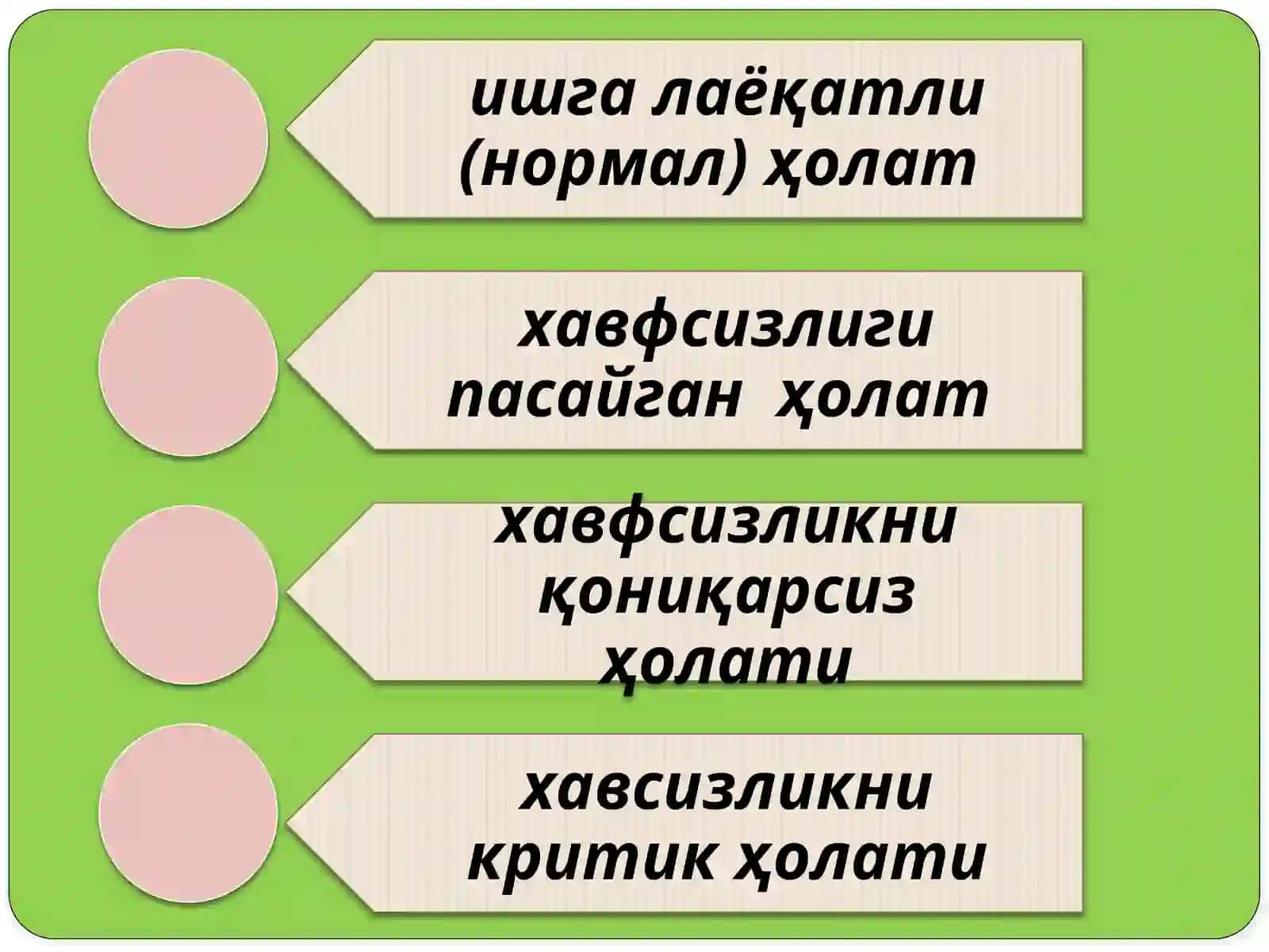 Гидротехника иншоотлари хавфсизлигини баҳолаш 2