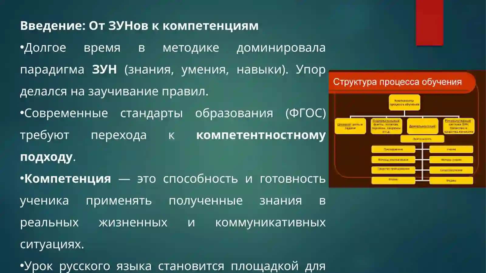 Лингвометодистыо формировании компетенций на уроках русского языка 2