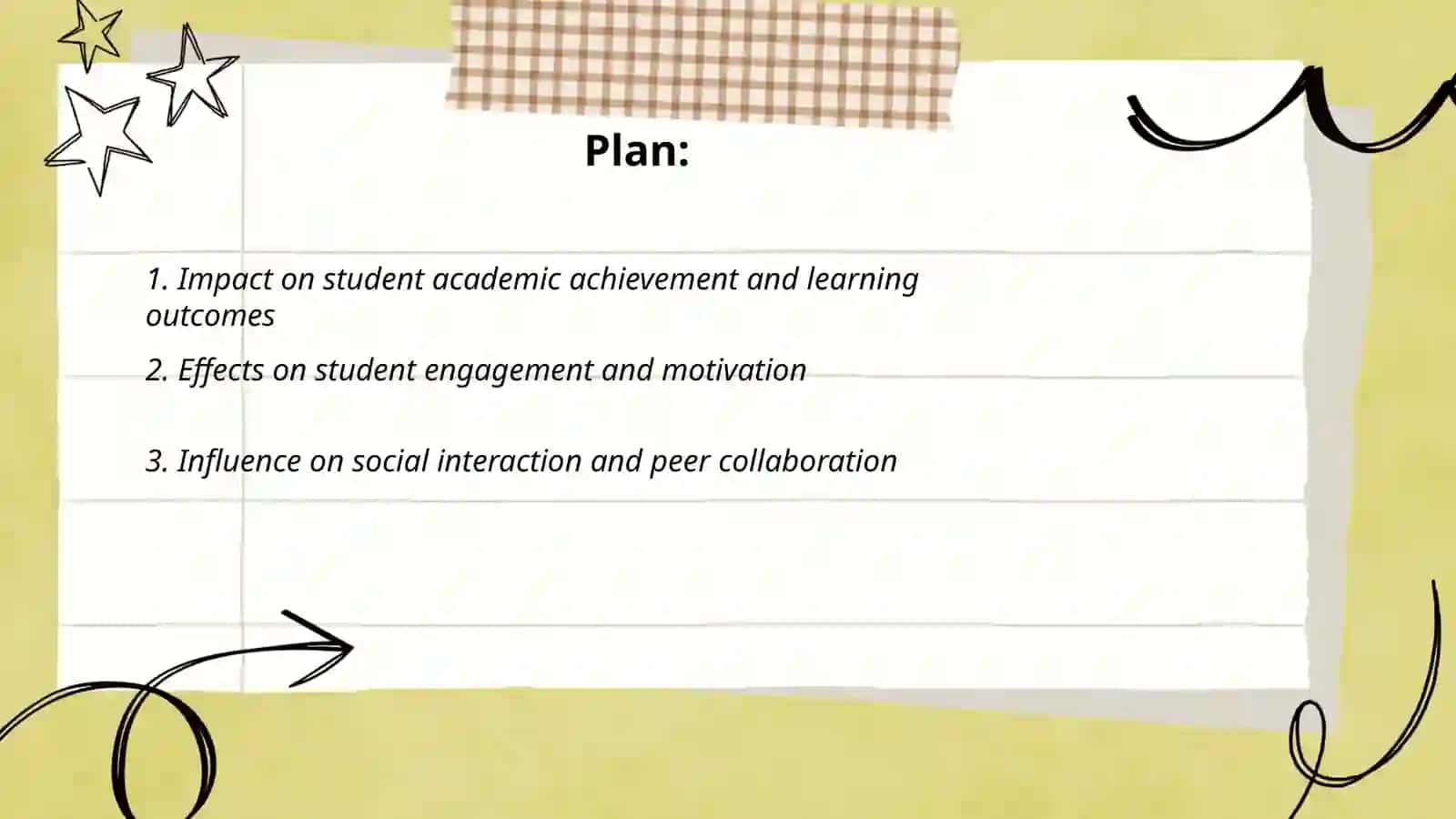Effects of online learning Maftuna Malikova 2