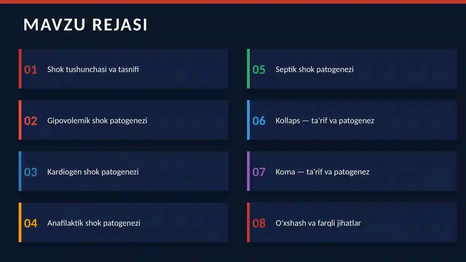 EKSTREMAL HOLATLAR PATOFIZIOLOGIYASI 2