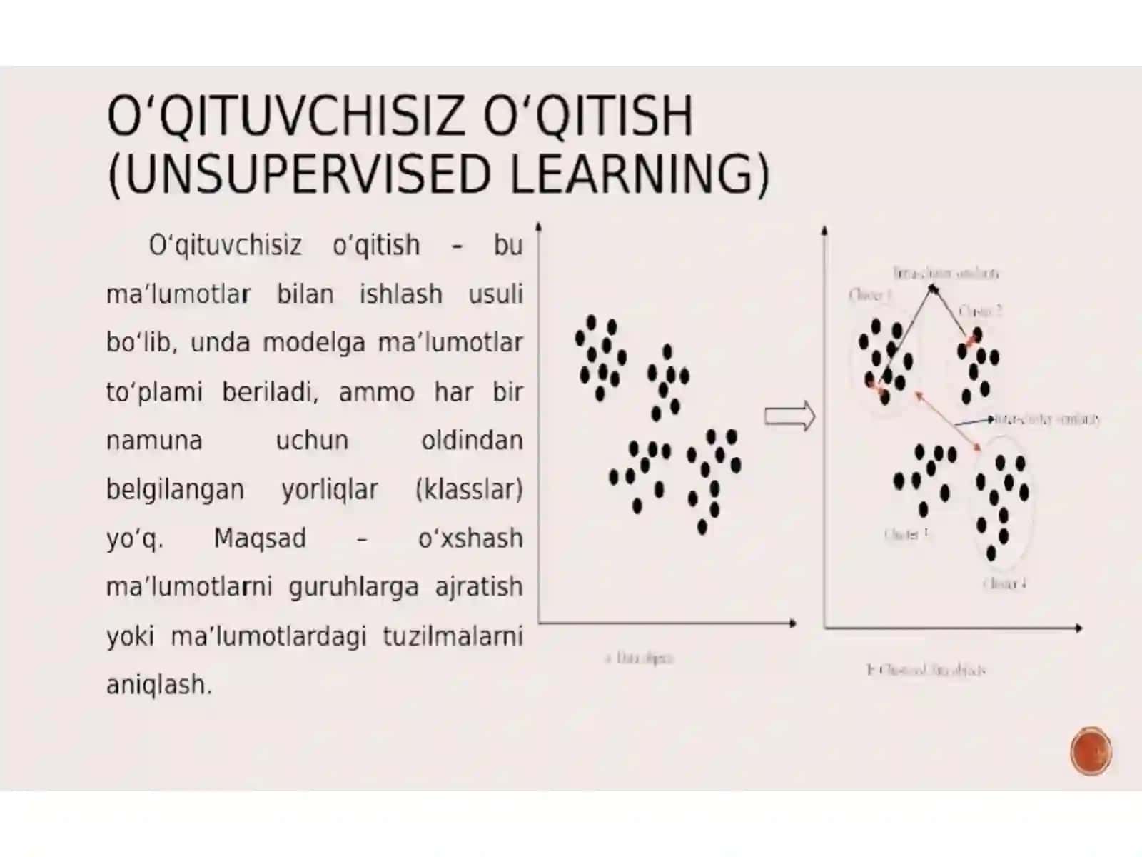 O‘qituvchisiz o'qitish. Klasterlash muammosini K-MEANS algoritmi asosida yechish 2