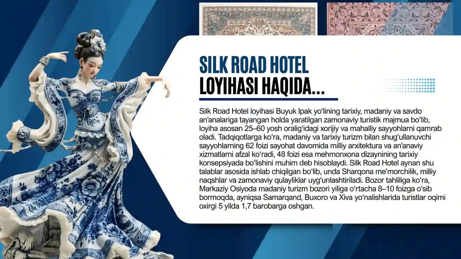 Silk Road Hotel 2
