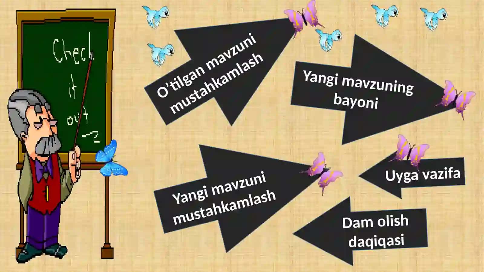8-sinf Algebra fanidan Kvadrat tenglamaning ildizini topish formulalari. Diskriminant mavzuda dars ishlanma 2