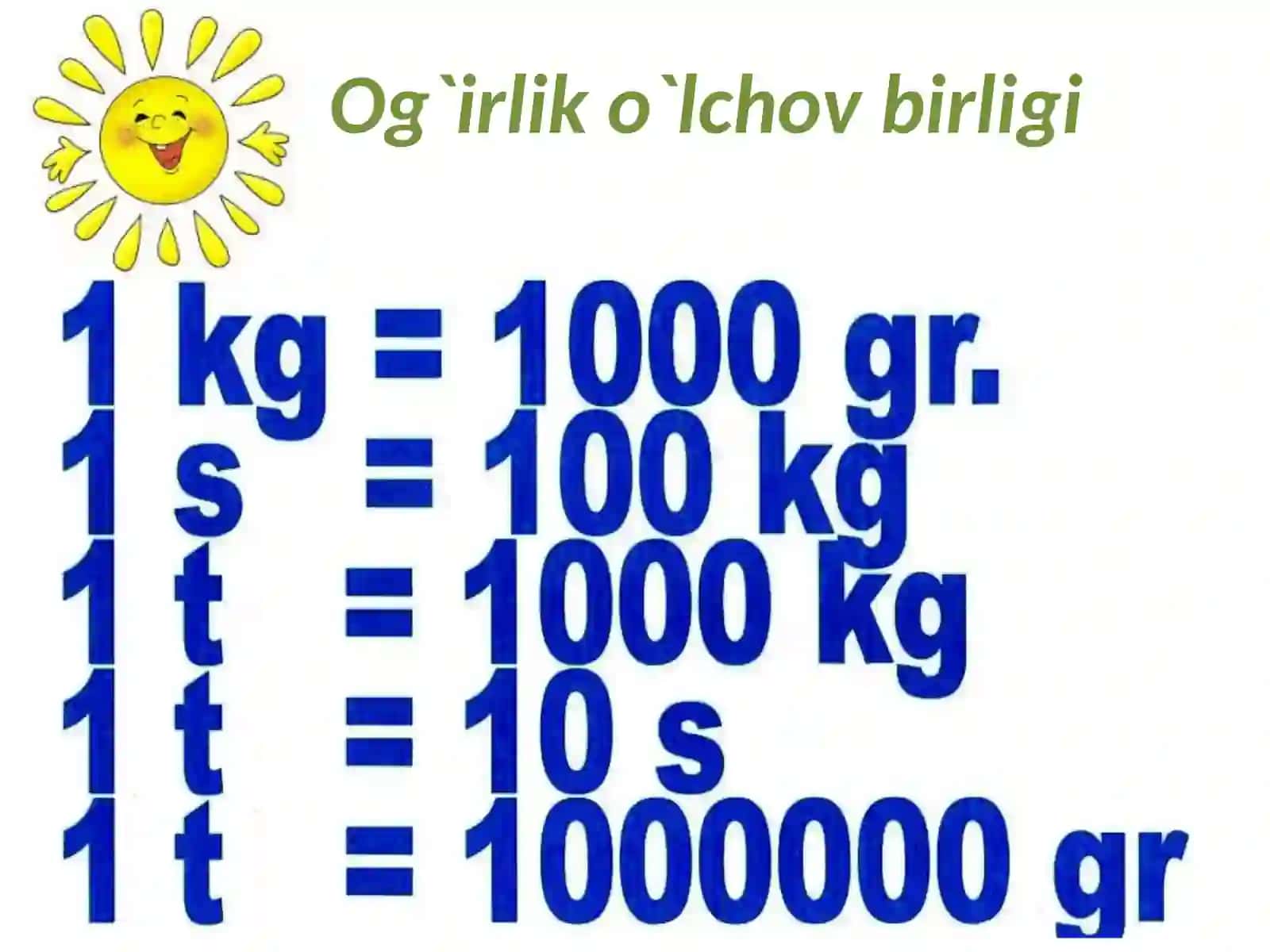 Uzunlik, og`irlik va vaqt o`lchov birliklarini takrorlash 2