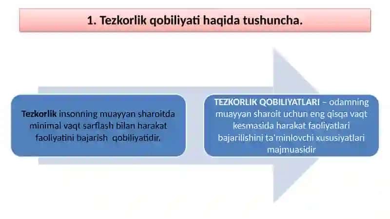 Tezlik qobiliyati va uning rivojlantirish usullari 2