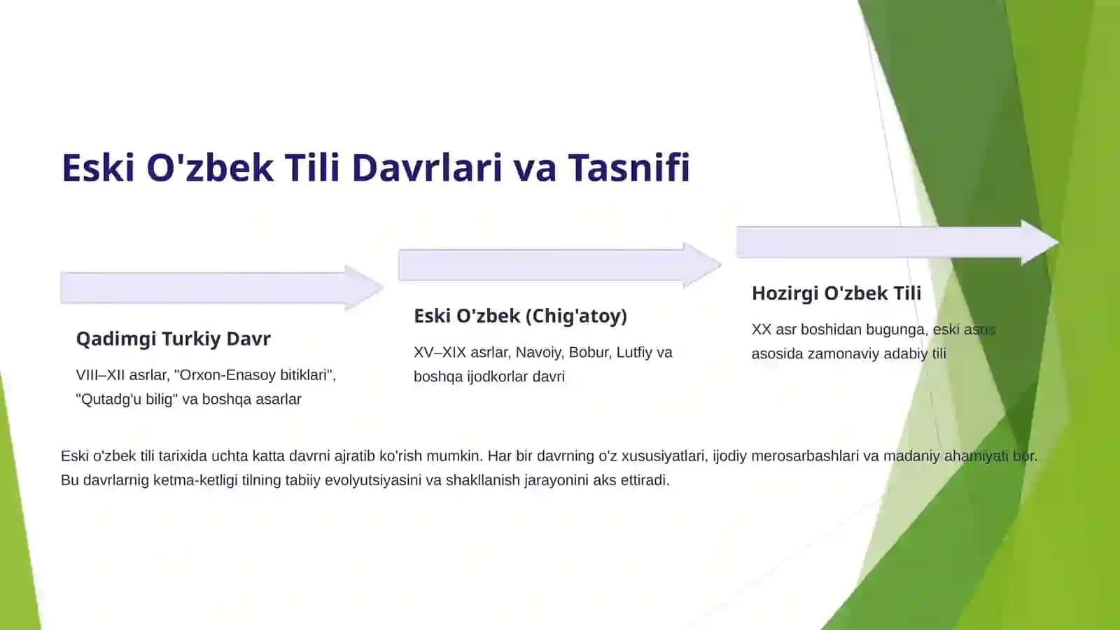 Eski O'zbek Tili va Uning Yozma Manbalarini O'rganish 2