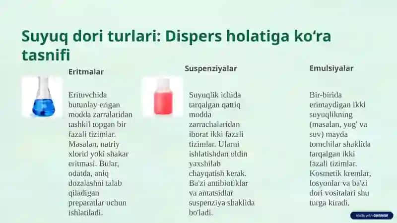 Suyuq dori turlari va eritmalar tayyorlash texnologiyasi 2