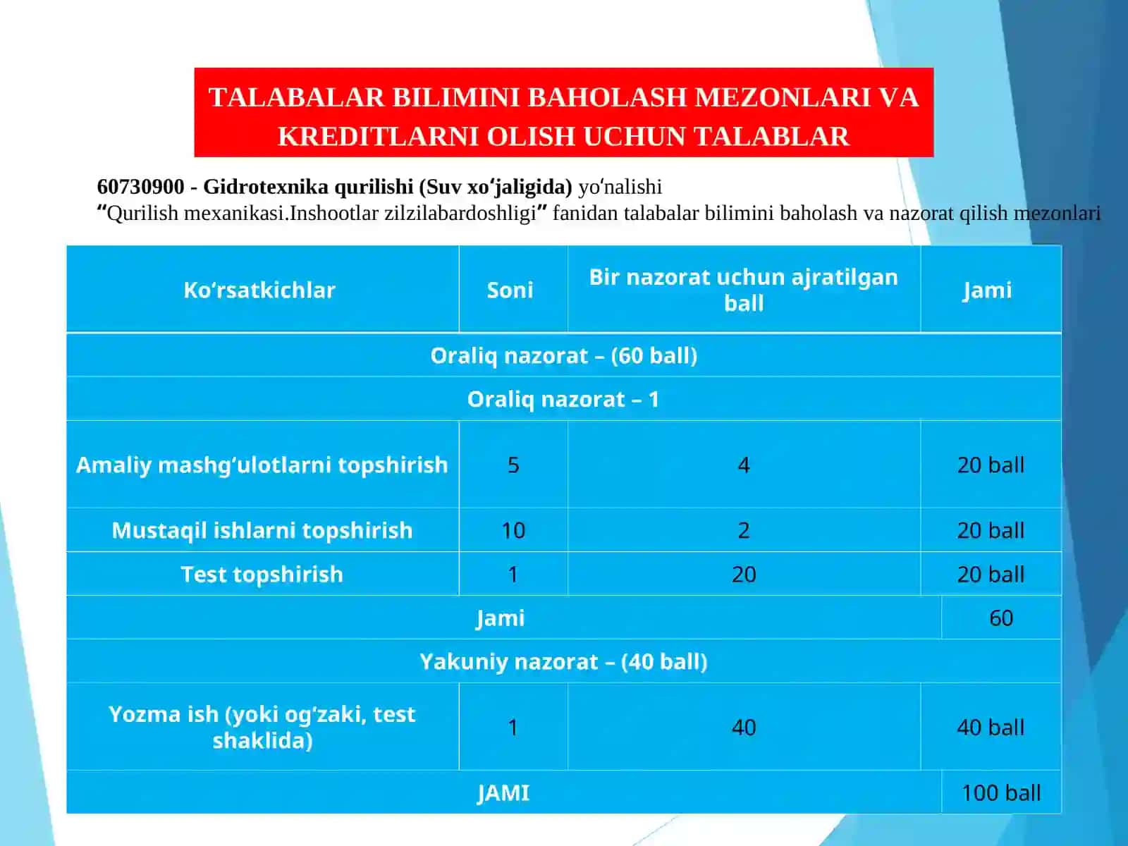 Qurilish mexanikasi. Inshootlar zilzilabardoshligi 2