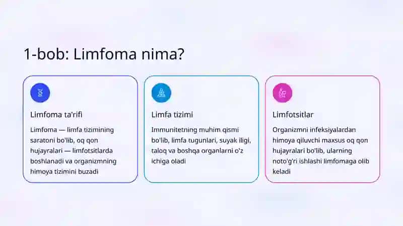 Limfomalar: Hodgkin va Non-Hodgkin limfomalari haqida to'liq ma'lumot 2
