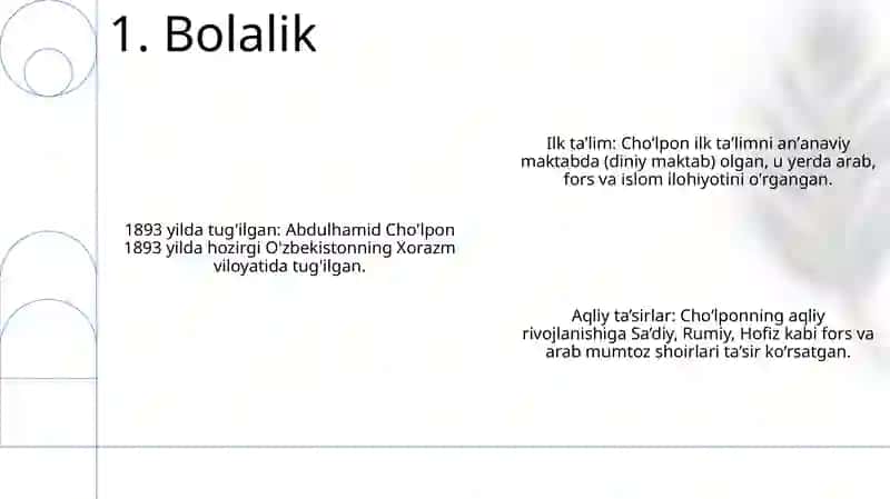 Abdulhamid O'G'Li Cho'Lpon 2
