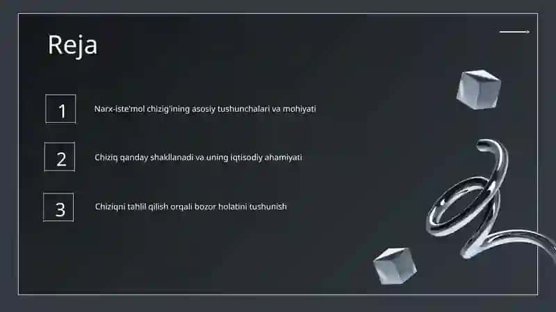 “Narx - iste′mol” chizig`i va uning tahlili 2