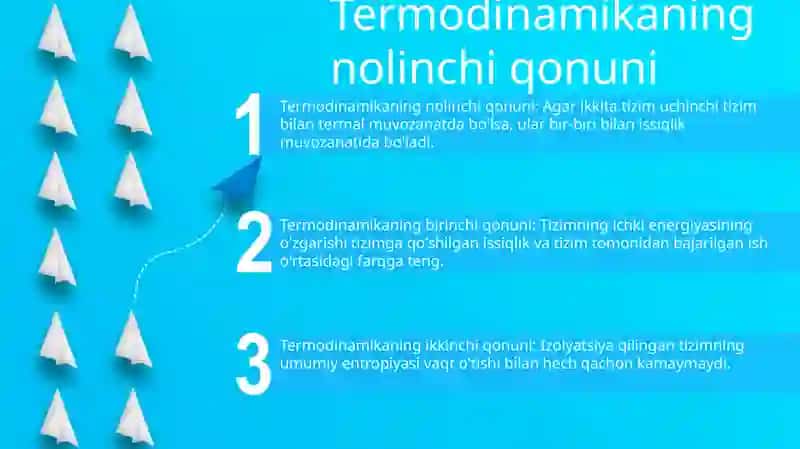 Kimyoviy Termodinamika Qonunlari 2