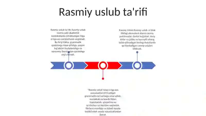 Rasmiy Uslub Va Ularning Oziga Xos Xususiyatlari 2
