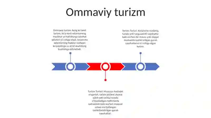 Turizm Turlari 2