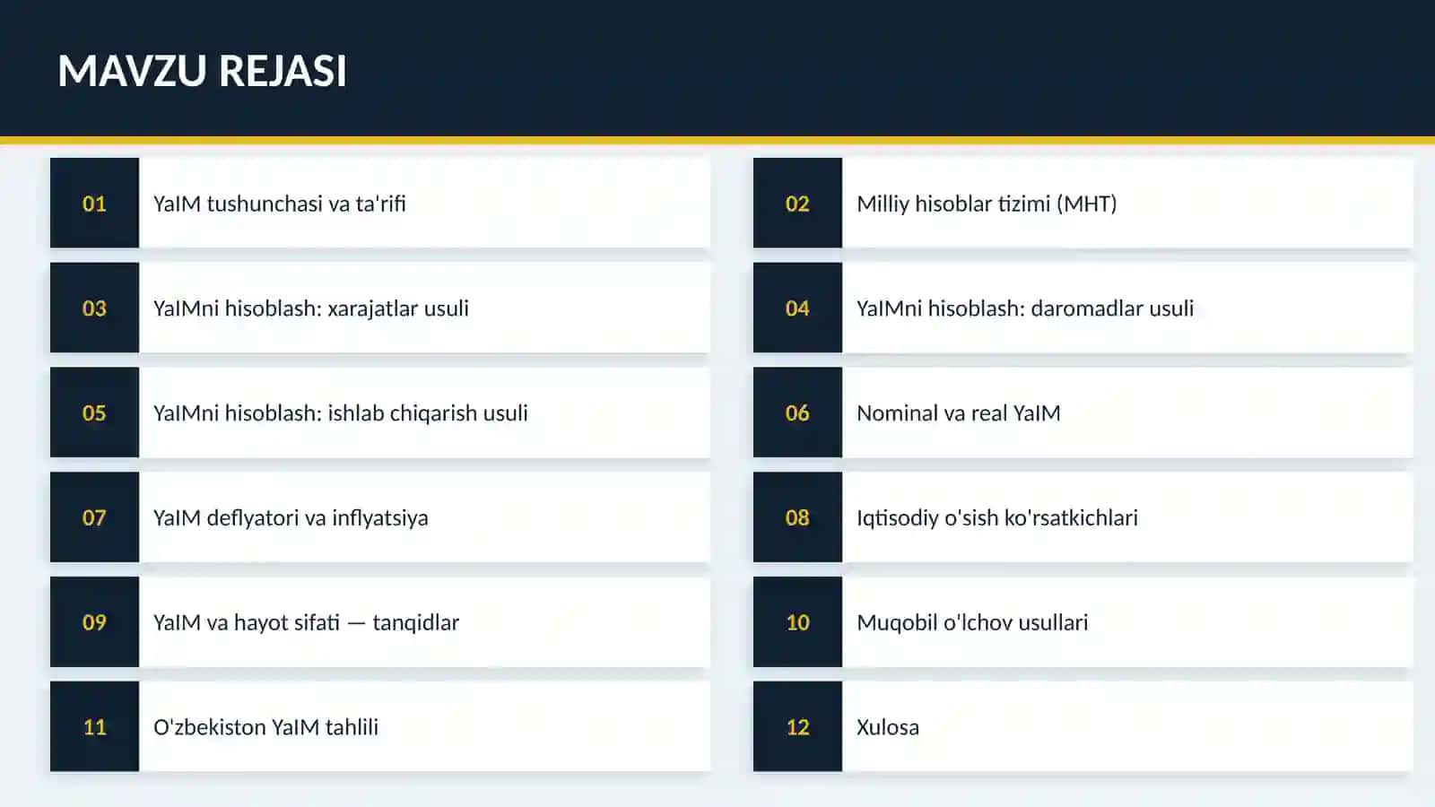 YaIM hisoblar 2