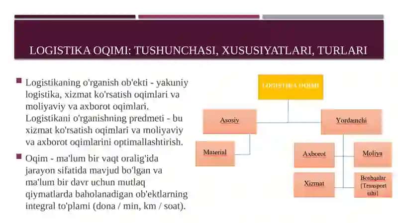 Logistikada MODDIY oqimlar 2