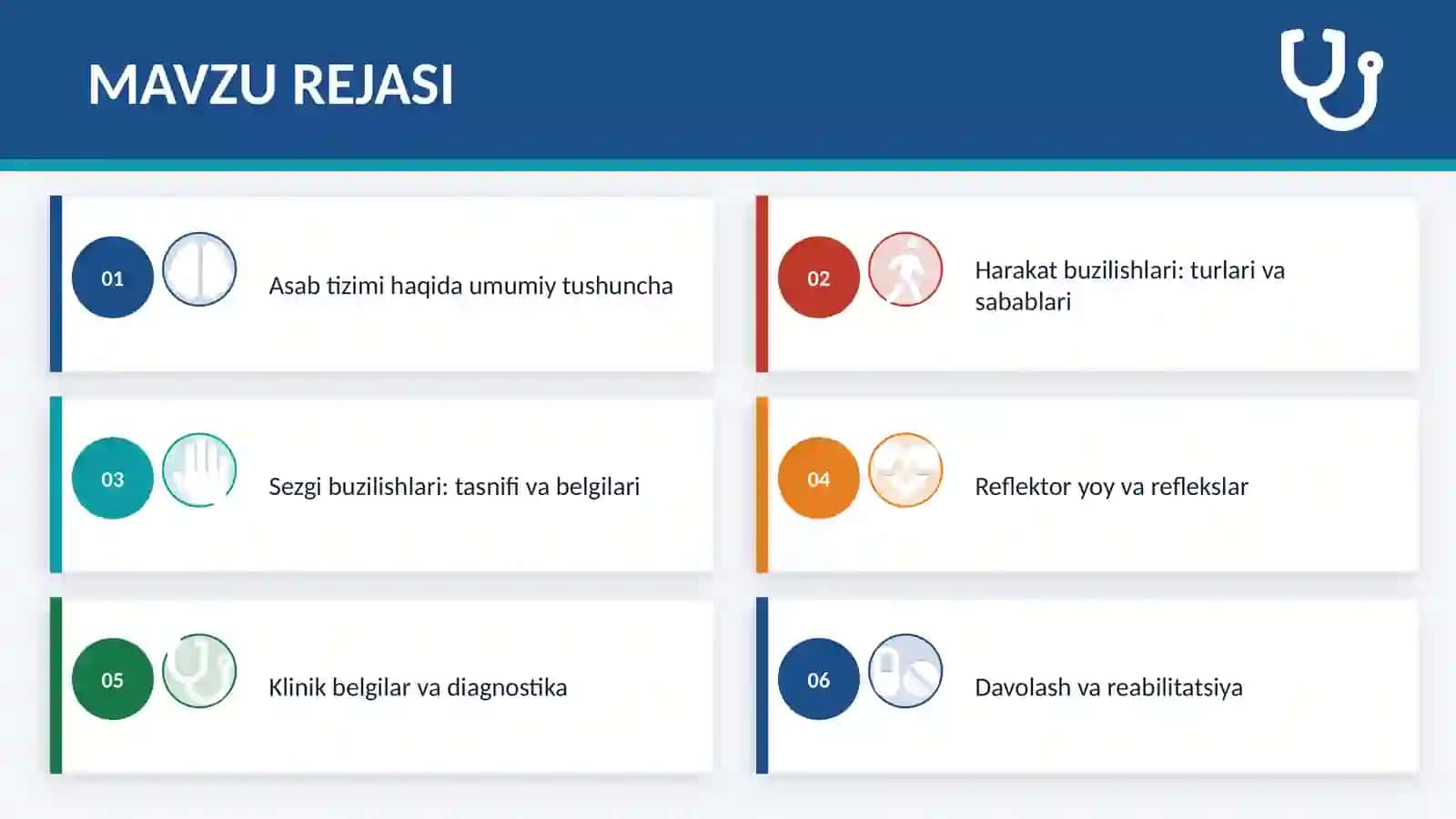 Harakat va Sezgi buzilishlari New 2