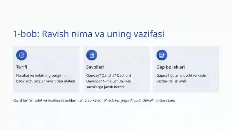 O'zbek tili grammatikasi - Ravishlar 2