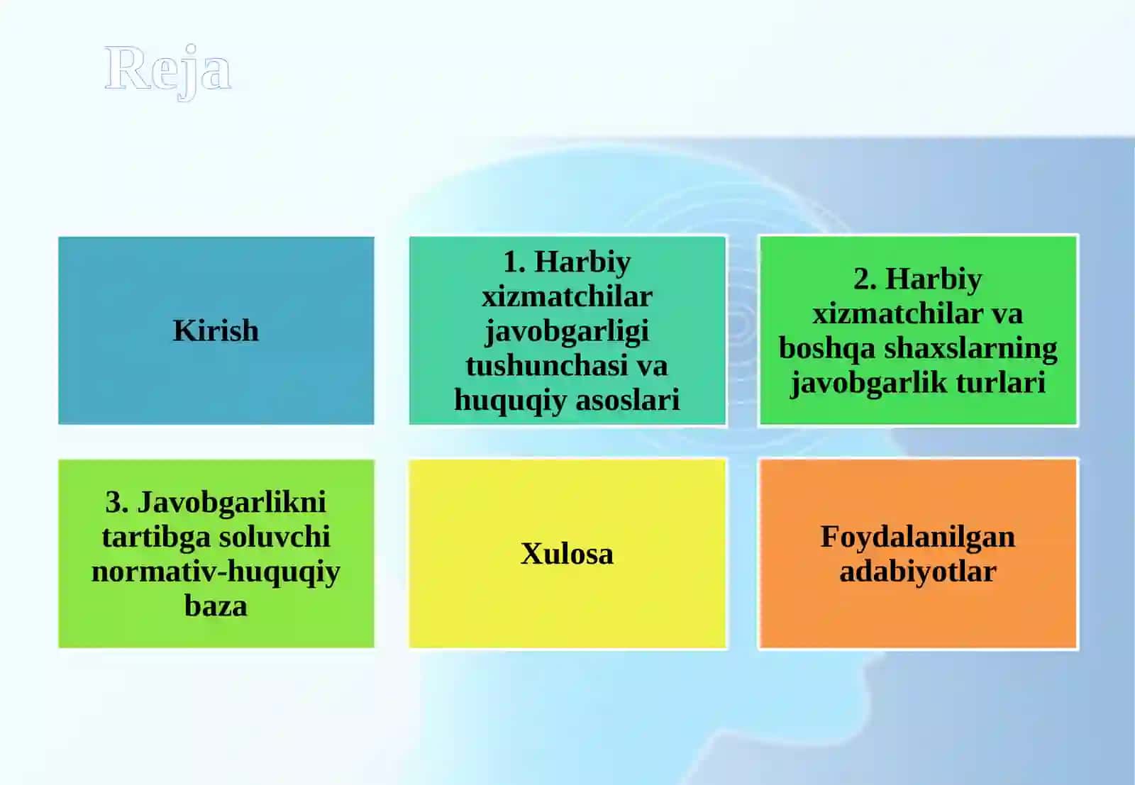 HARBIY XIZMATCHILAR VA INTIZOM USTAVLARI TATBIQ ETILADIGAN BOSHQA SHAXSLARNING JAVOBGARLIGI 2
