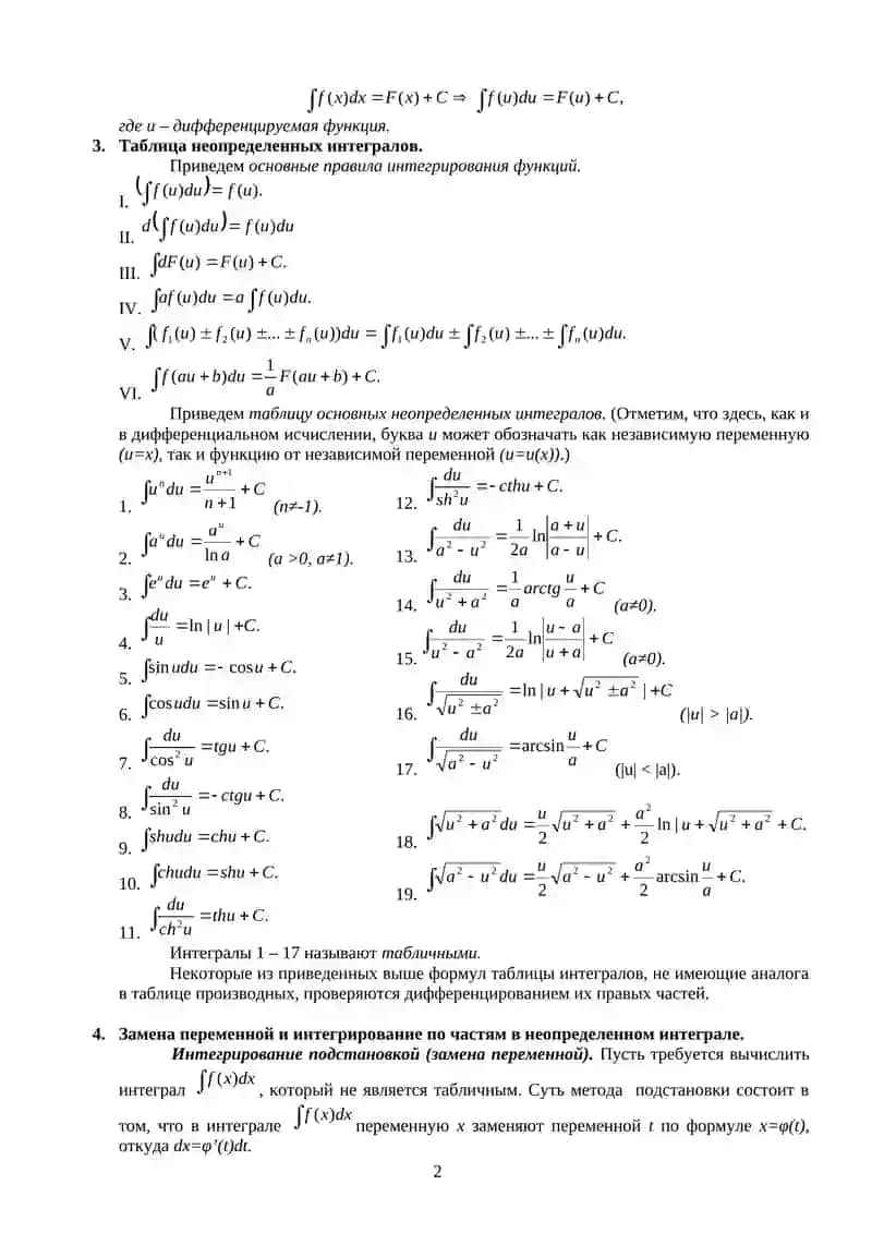 Первообразная функция 2