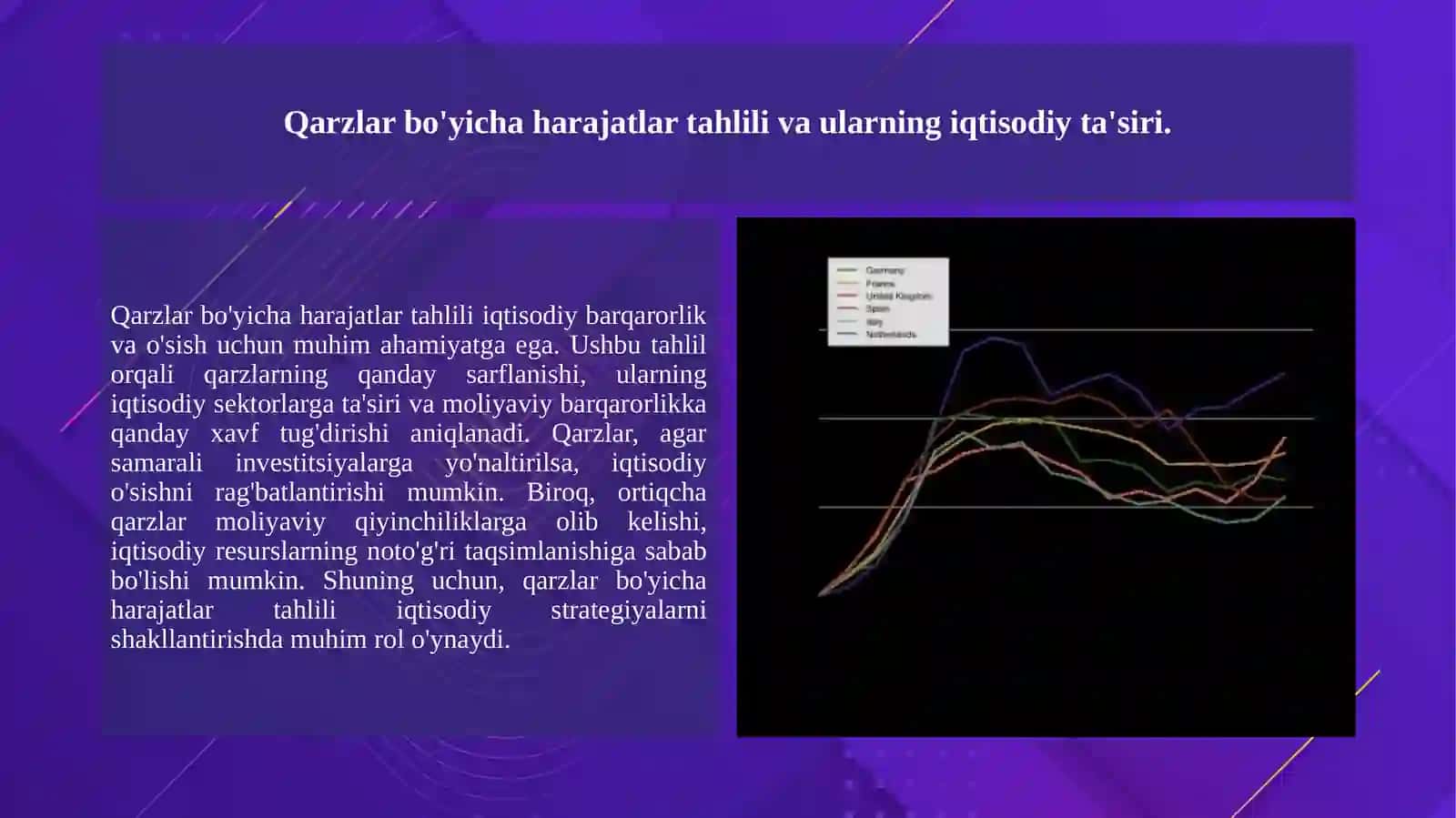 Qarzlar bo'yicha harajatlar standartining mazmuni 2