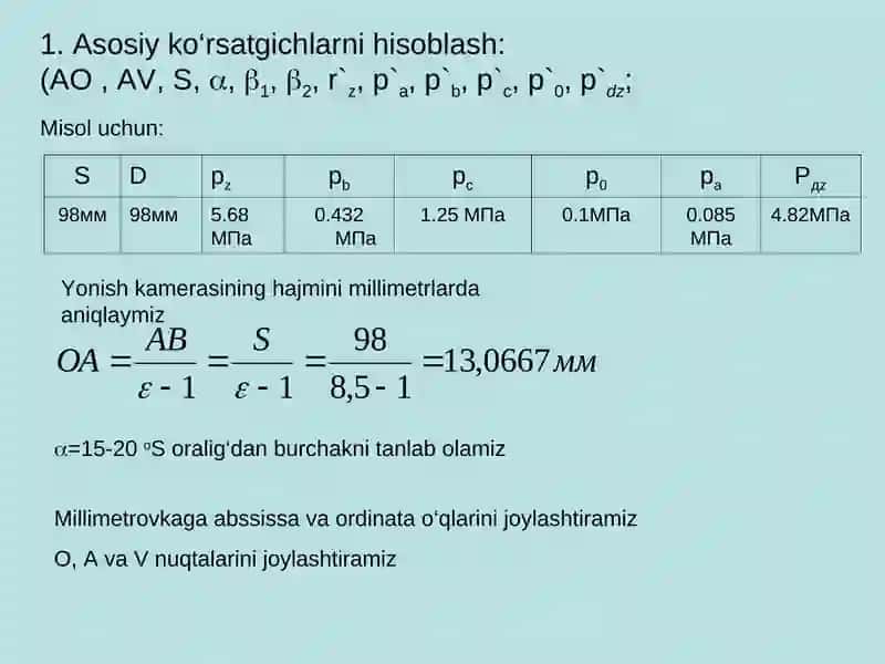 Ichki yonuv dvigatellarini indikator diagrammasini qurish 2