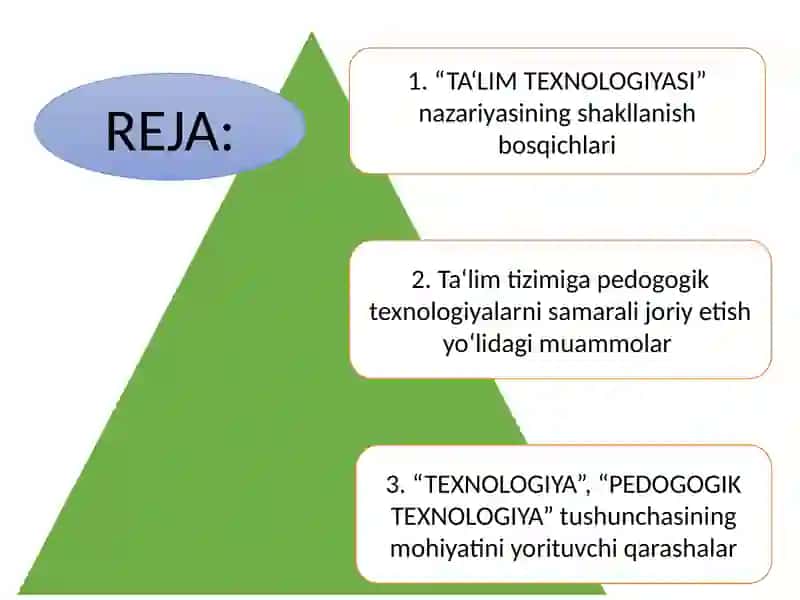 Pedogogik texnologiylar maqsadi, vazifalari va dolzarb muammolar 2