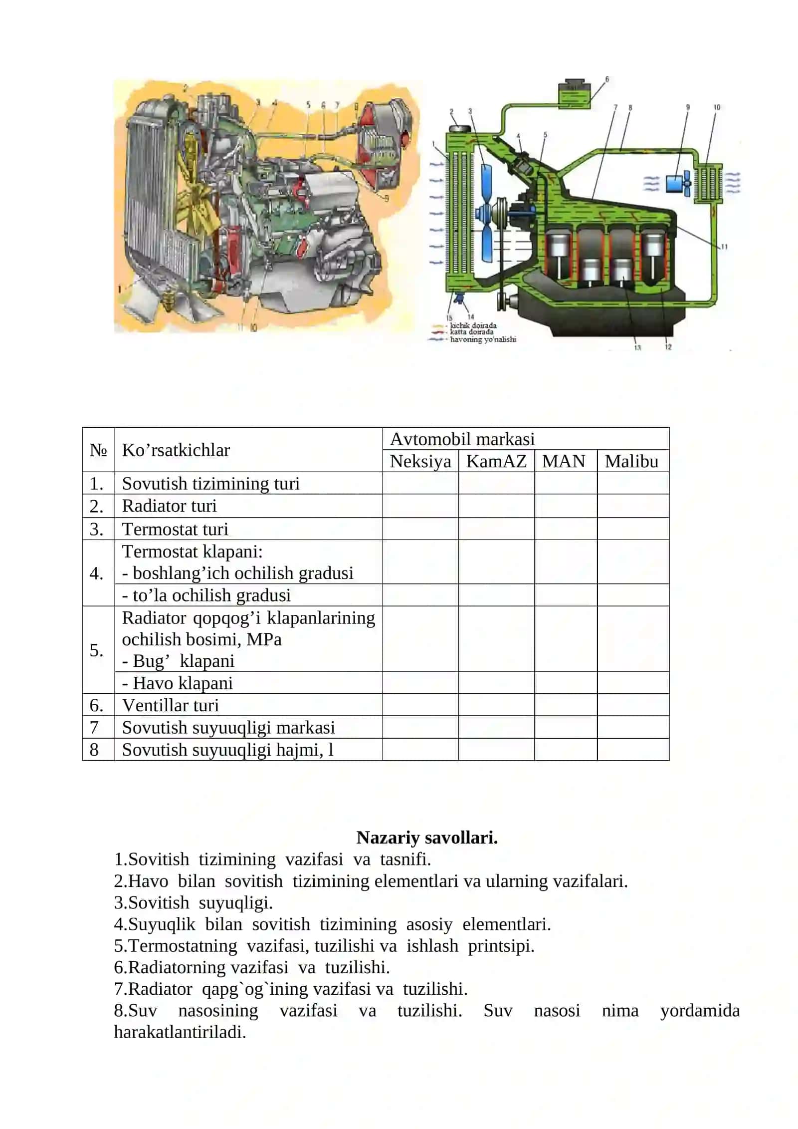 Laboratoriya ishlar: Sovitish tizimi 2