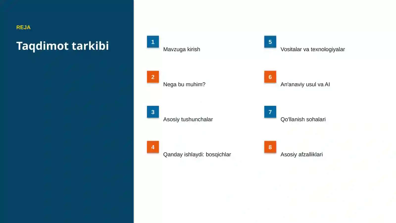 Arxeologiya uchun mustahkamlovchi oʻrganish: bosqichma-bosqich qo'llanma 2