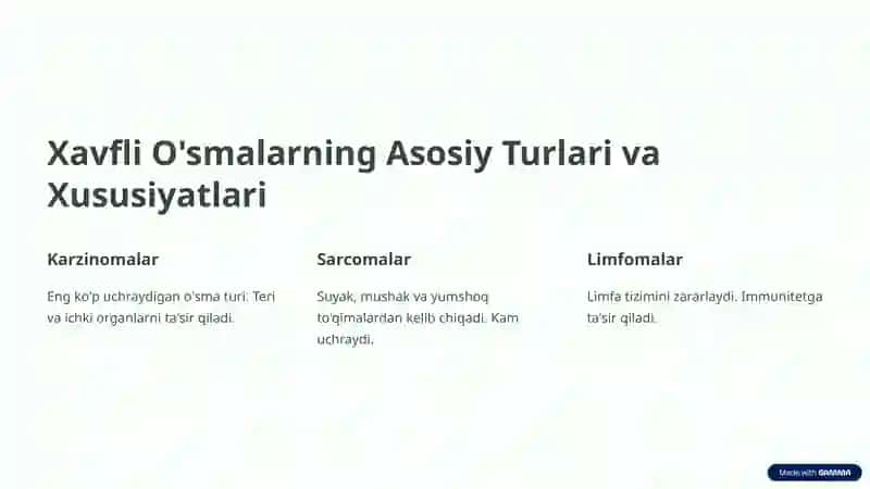 Xavfli O'smalarga Qarshi Vositalar: Kirish 2