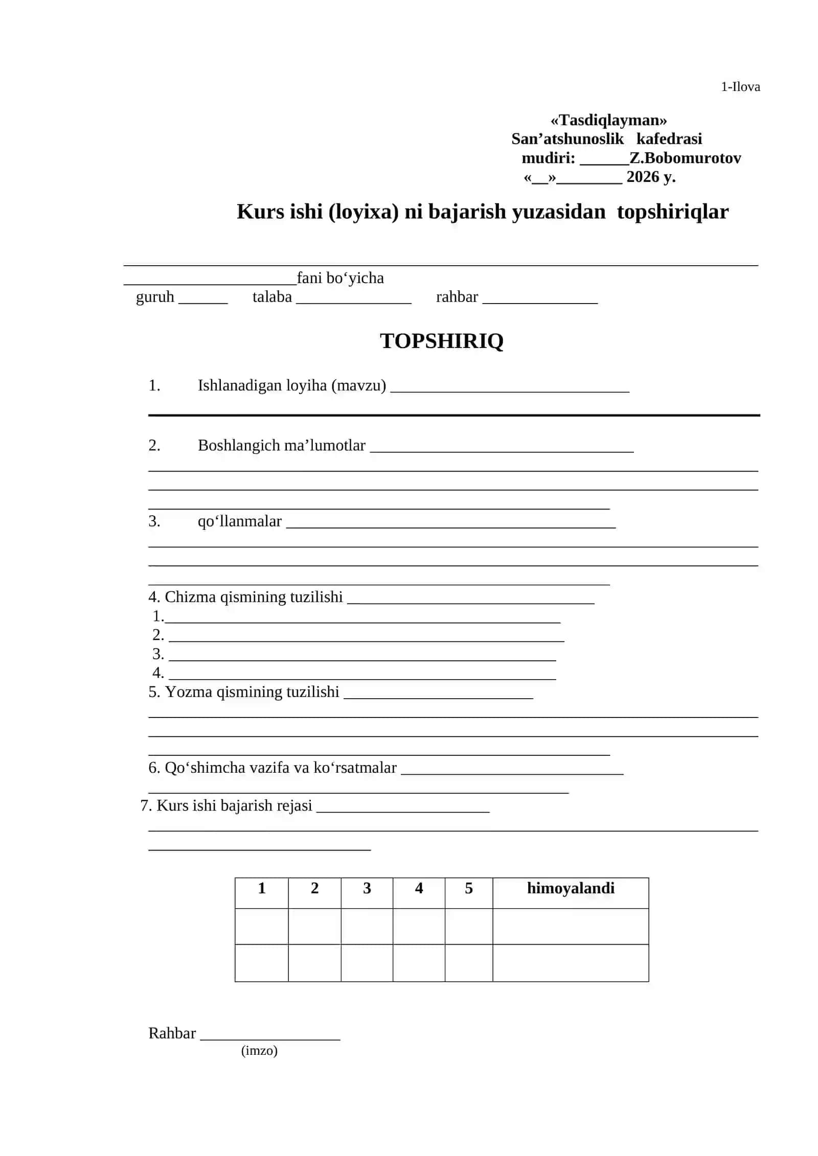 Andozalar Loiyhasi 2