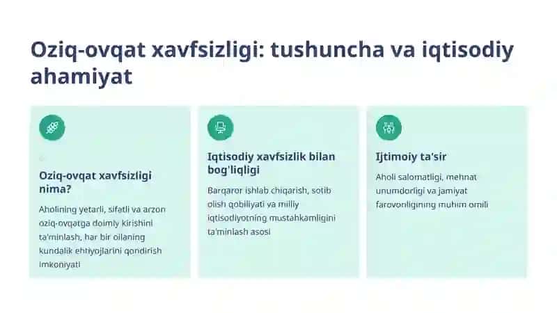 Oziq-ovqat xavfsizligi iqtisodiy tahlili 2