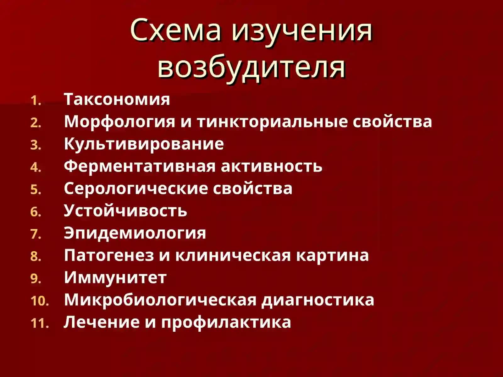 Возбудители бактериальных кишечных инфекций 2