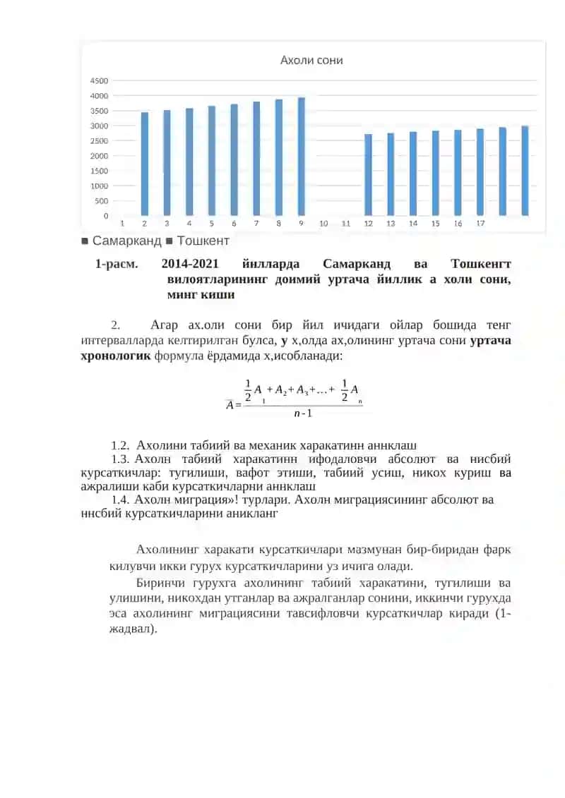 Мустақил ши объектлари Самарканд ва Тошкент вилоятлари 2