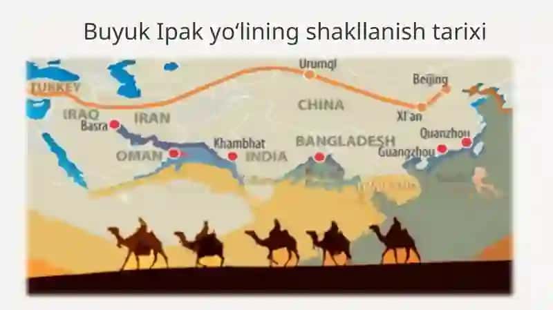 Buyuk Ipak yo‘lini shakllanishi tarixi 2